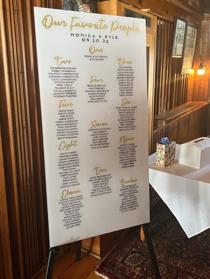 Our Favorite People acrylic seating chart in gold and black on an easel